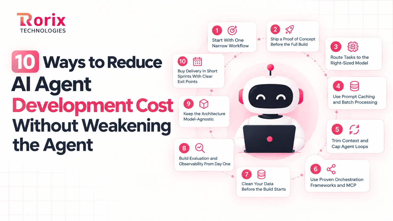 Ten ways to reduce AI agent development cost: start with one narrow workflow, ship a proof of concept first, route tasks to the right-sized model, use prompt caching and batch processing, trim context and cap agent loops, use proven orchestration frameworks and MCP, clean your data first, build evaluation and observability from day one, keep the architecture model-agnostic, and buy delivery in short sprints with clear exit points