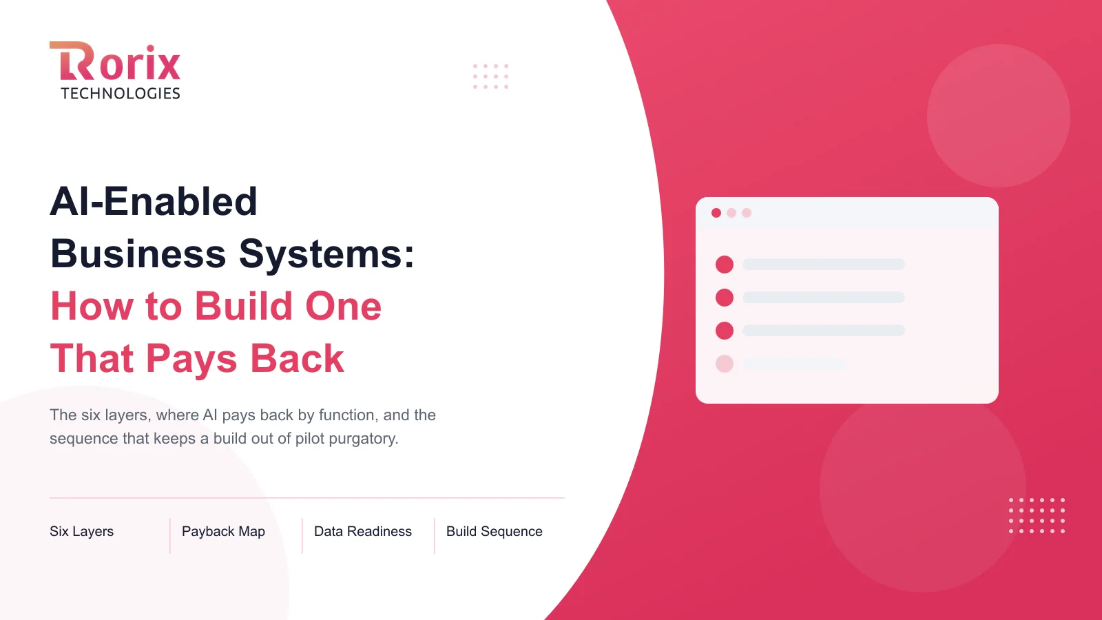 AI-Enabled Business Systems: How to Build One That Pays Back