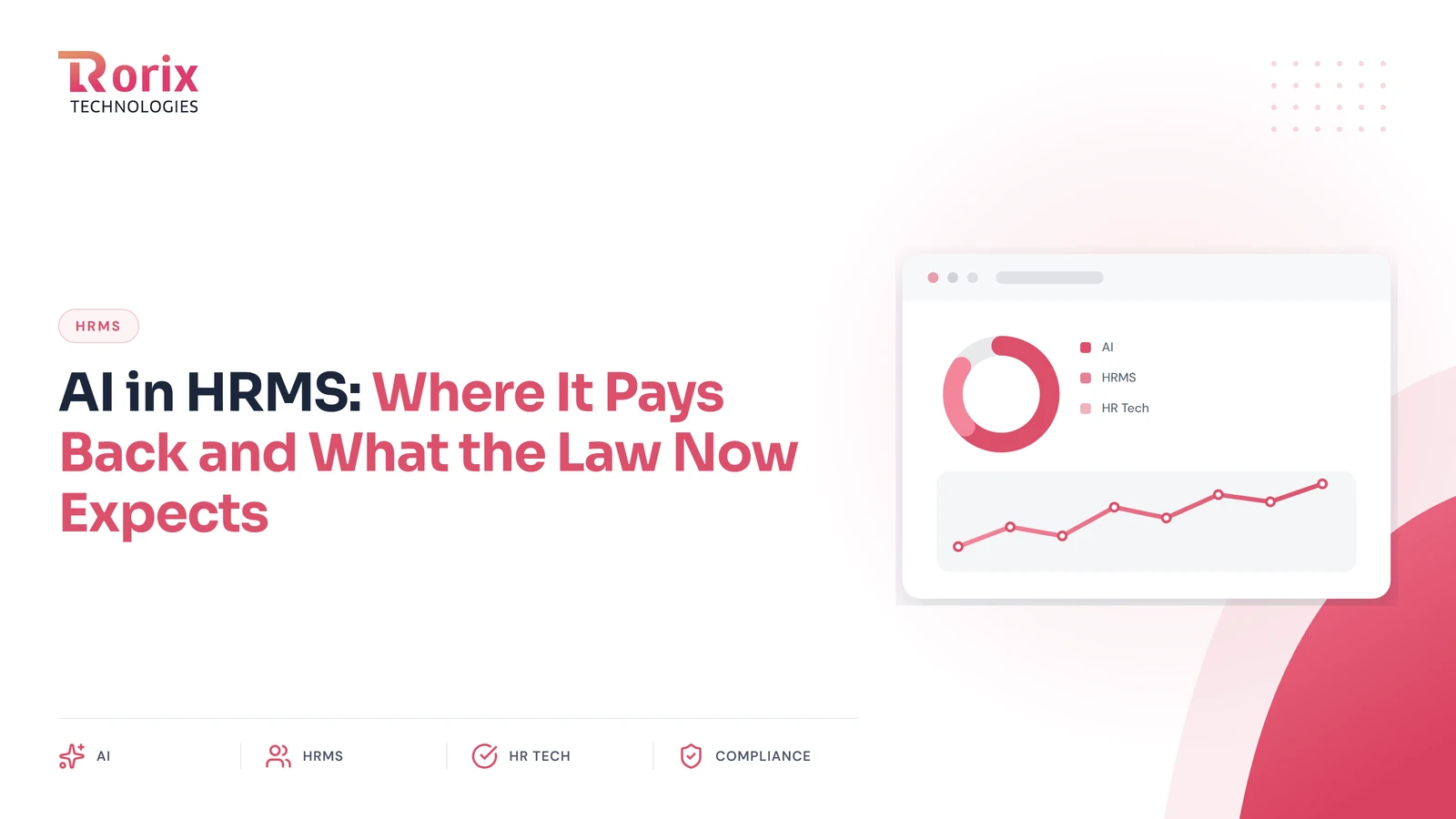 AI in HRMS: Where It Pays Back and What the Law Now Expects