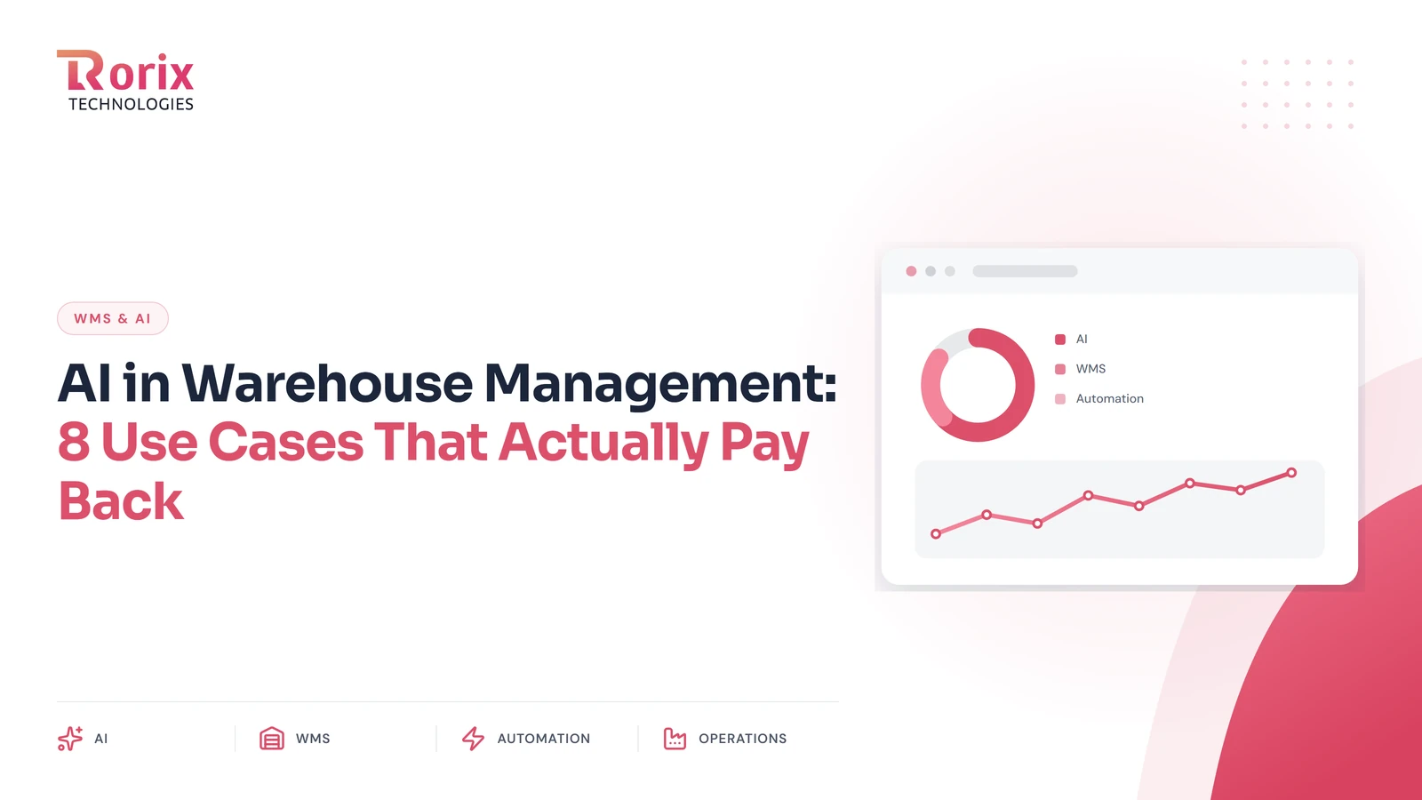 AI in Warehouse Management: 8 Use Cases That Actually Pay Back