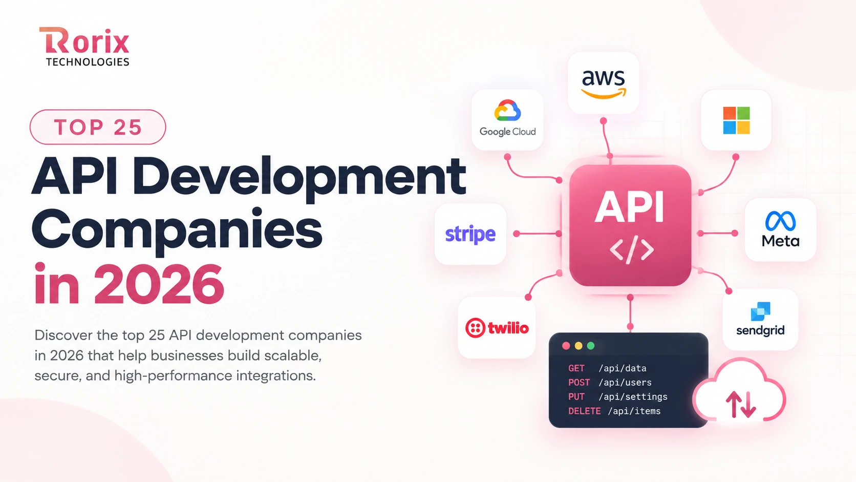Top 25 API Development Companies in 2026