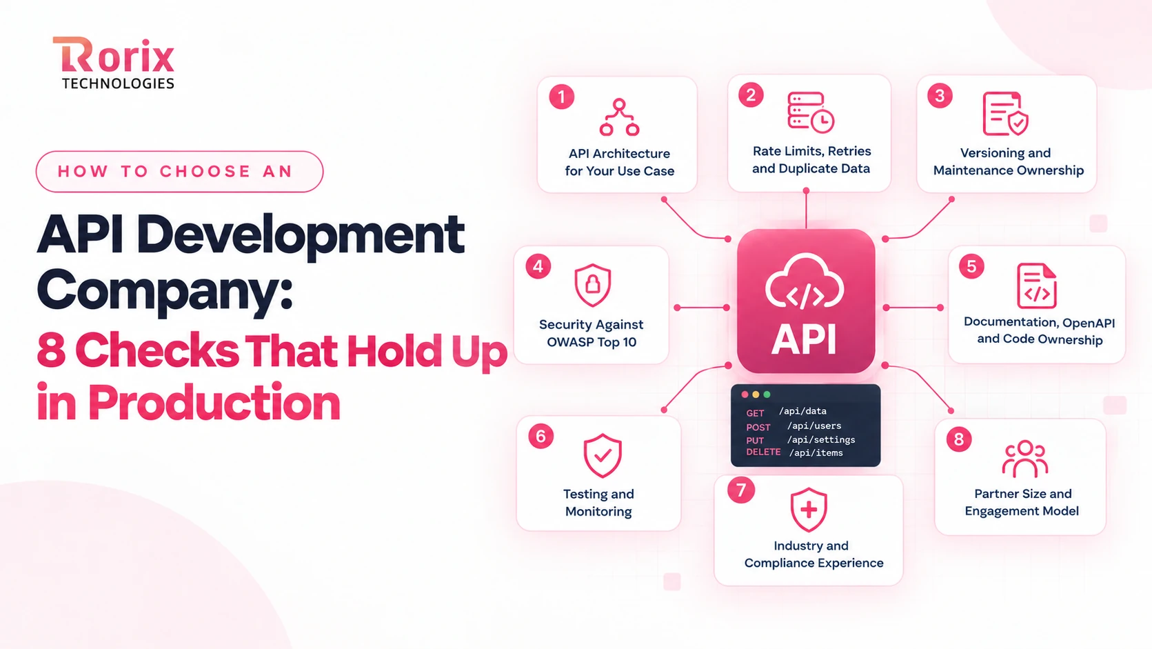 Eight checks for choosing an API development company: API architecture, rate limits and retries, versioning and maintenance ownership, OWASP security, documentation and code ownership, testing and monitoring, industry and compliance experience, and partner size and engagement model