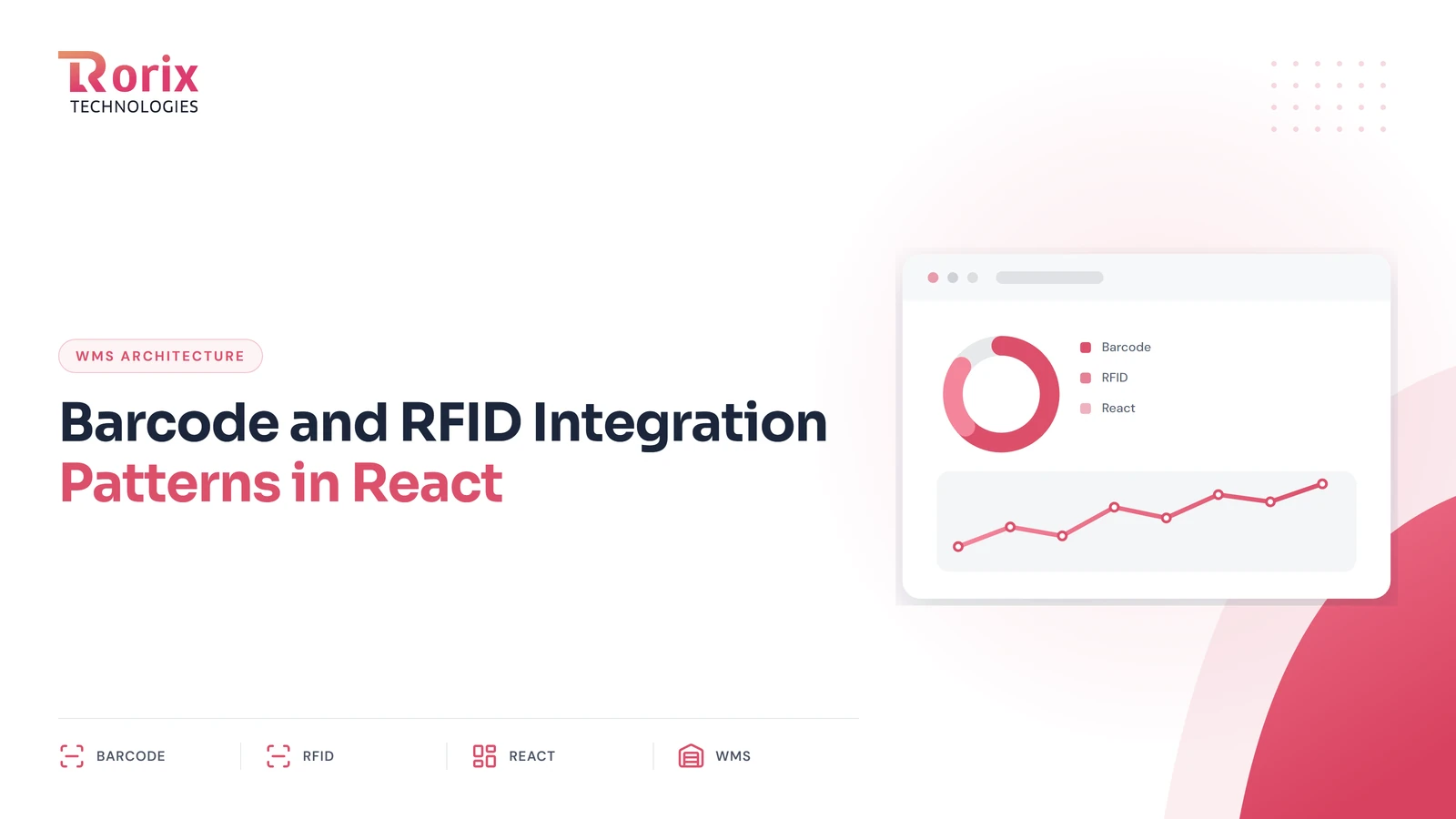 Barcode and RFID Integration Patterns in React