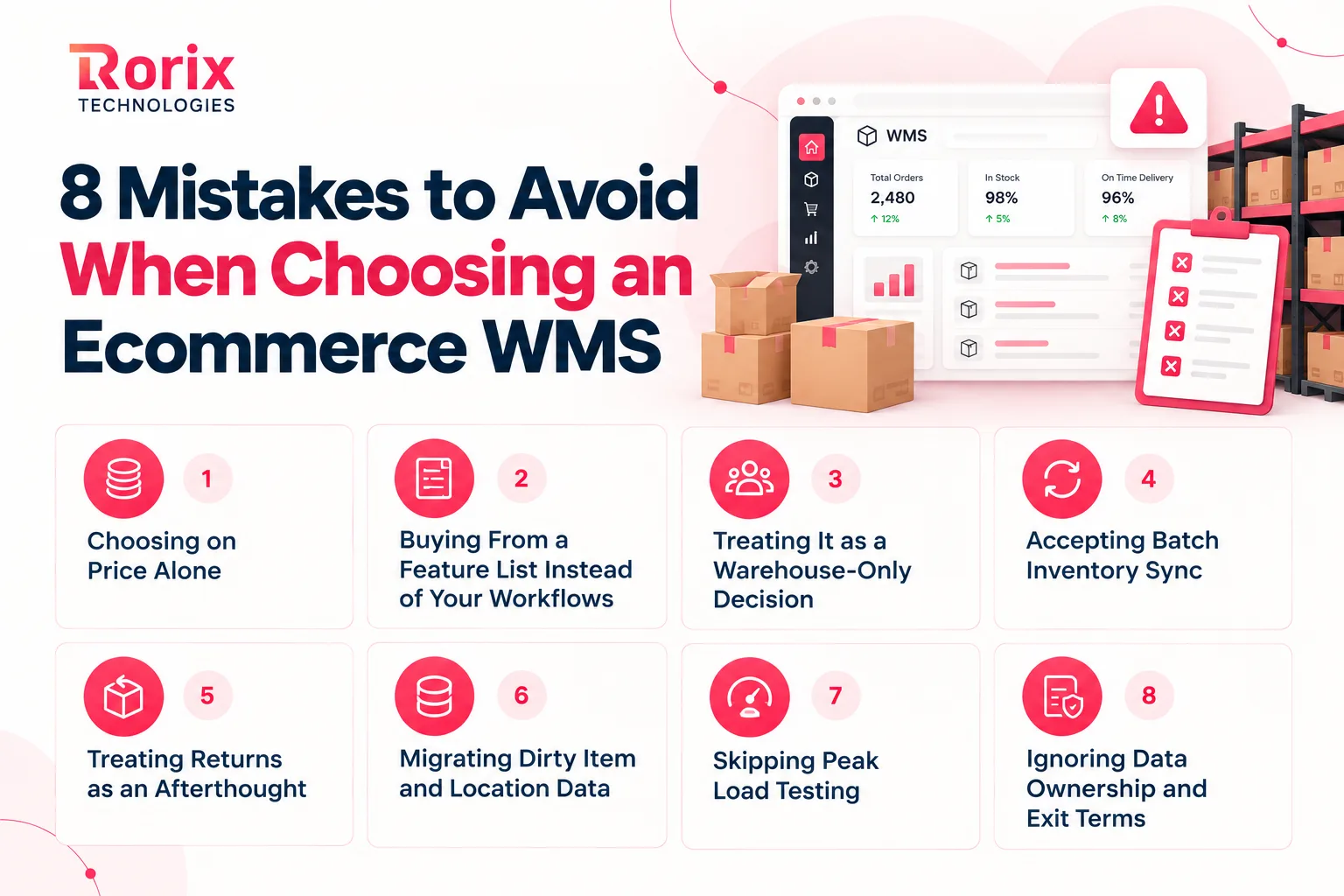 Eight mistakes to avoid when choosing an ecommerce WMS, from choosing on price alone to ignoring data ownership and exit terms