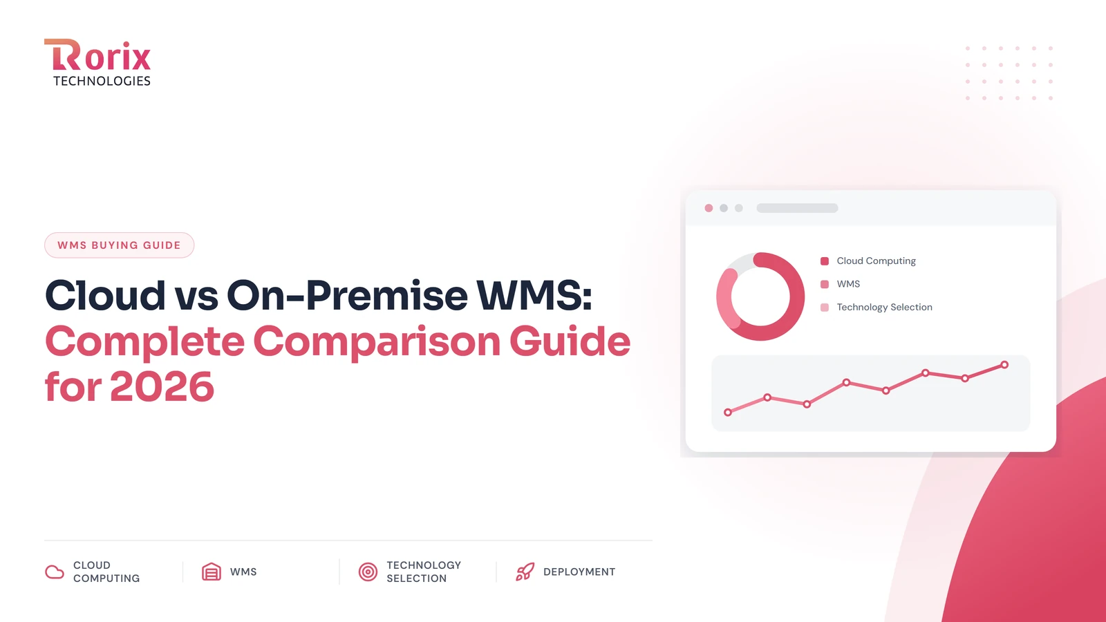 Cloud vs On-Premise WMS: Complete Comparison Guide for 2026