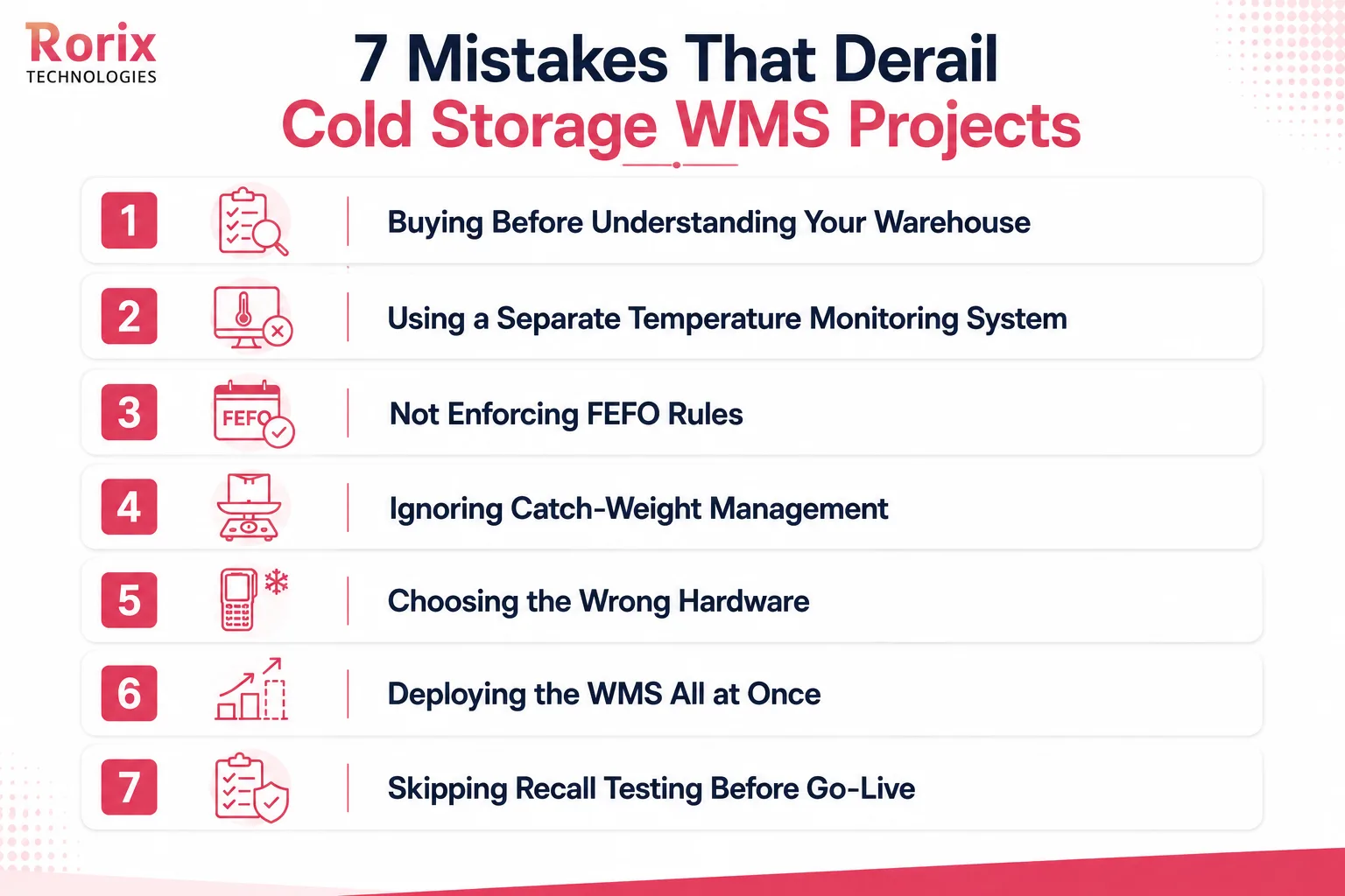 Seven mistakes that derail cold chain warehouse projects: buying before understanding your warehouse, using a separate temperature monitoring system, not enforcing FEFO rules, ignoring catch-weight management, choosing the wrong hardware, deploying all at once, and skipping recall testing before go-live