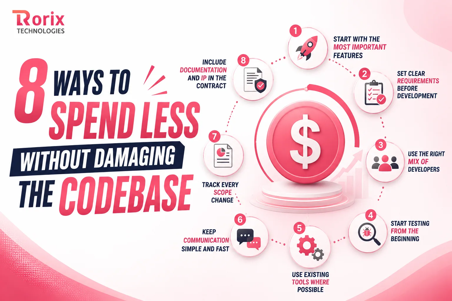 Eight ways to reduce software development spending without damaging the codebase, from prioritizing features to contracting for documentation and IP