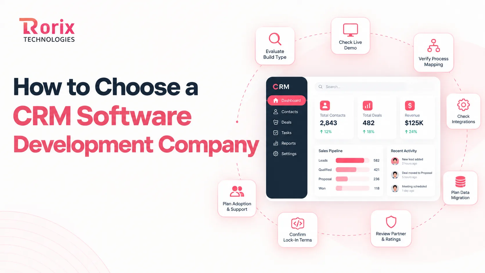 Eight checks for choosing a CRM software development company, from build type to adoption and support