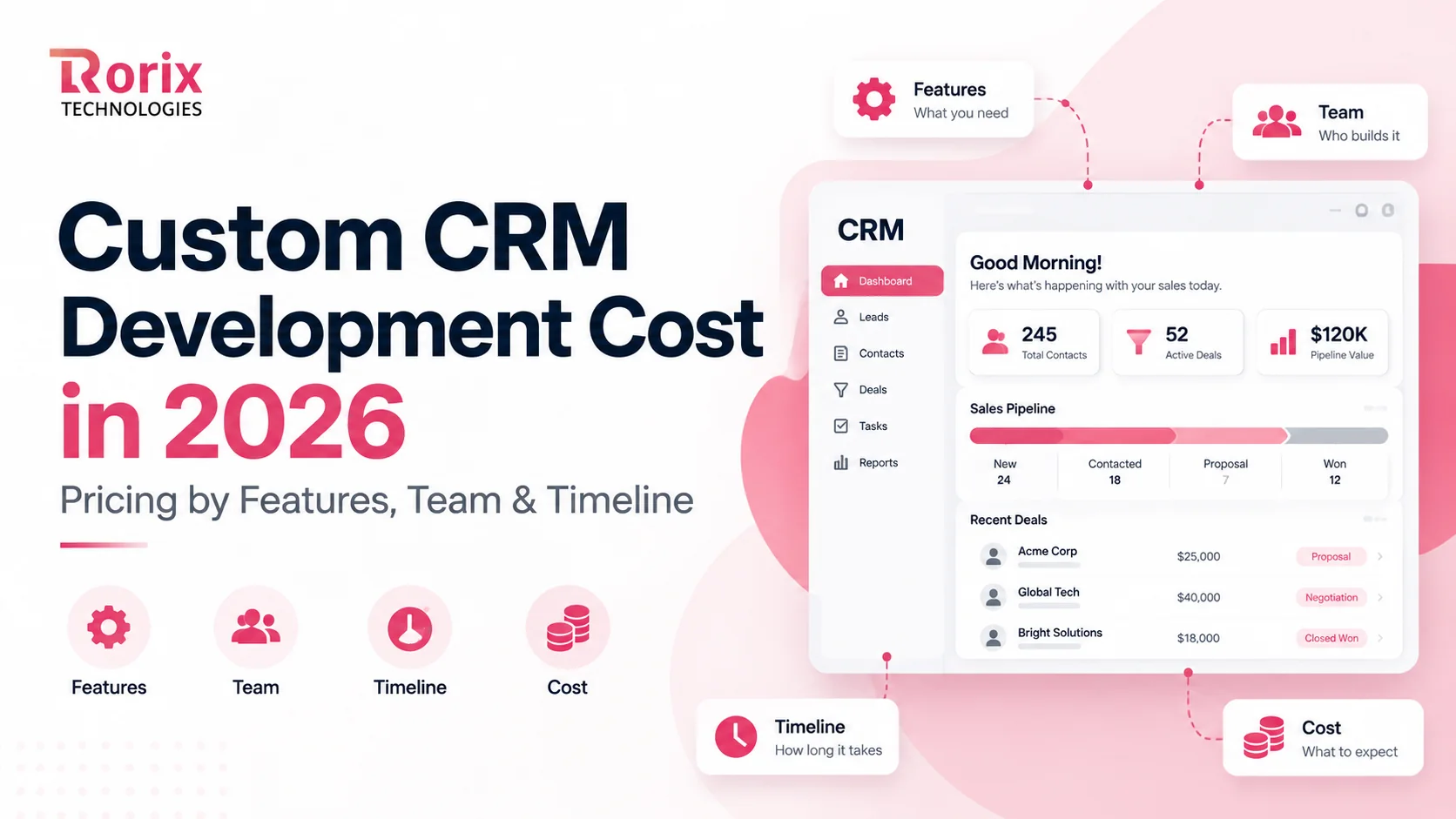 Custom CRM Development Cost in 2026: Pricing by Features, Team & Timeline