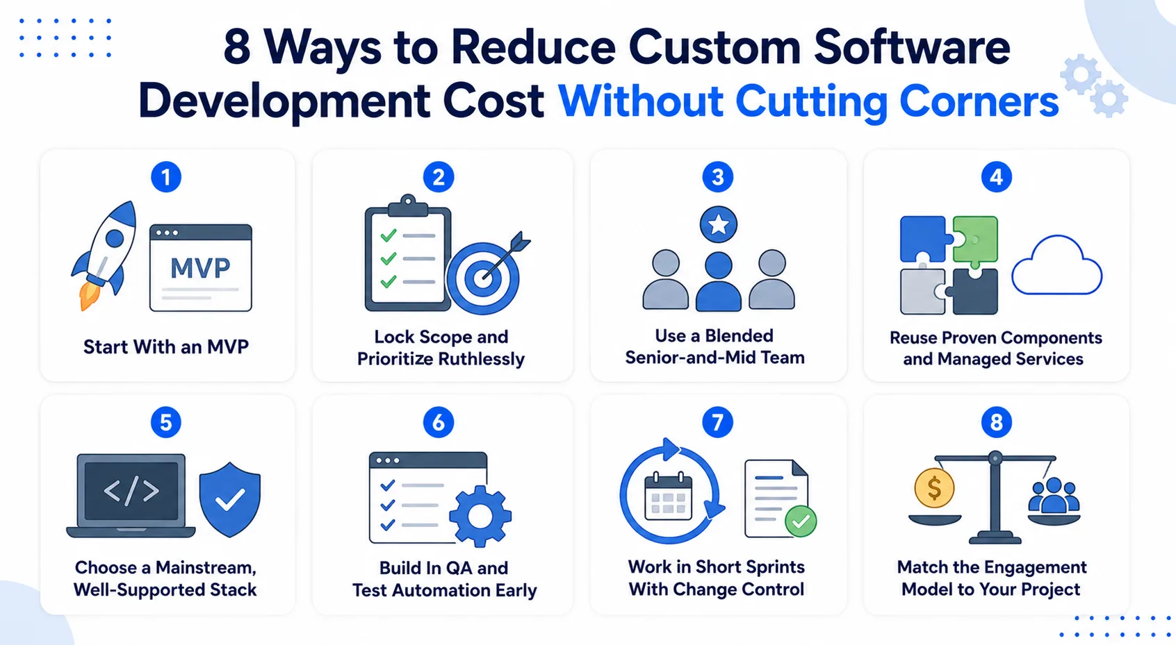 8 ways to reduce the cost of a custom software build without cutting corners — infographic listing the eight cost-saving moves
