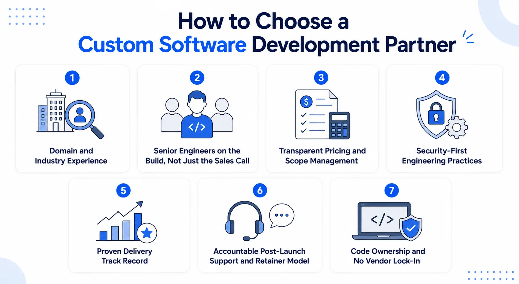 How to choose a custom software development partner — infographic listing the seven selection criteria