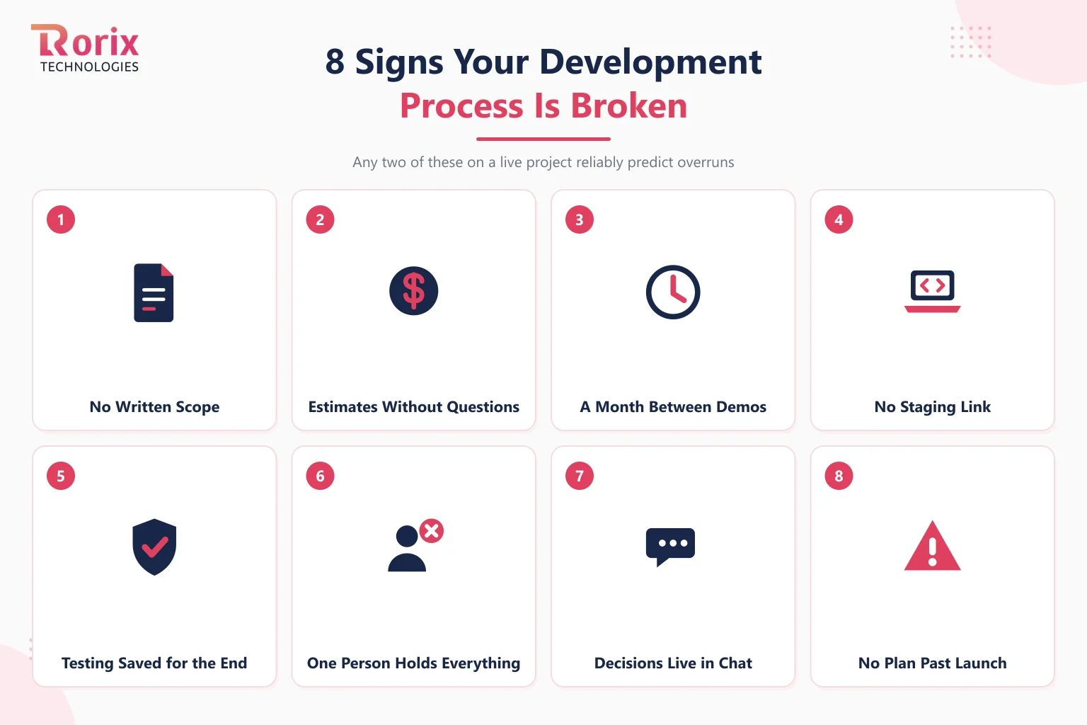 Eight warning signs of a failing software build: no written scope, estimates without questions, a month between demos, no staging link, testing saved for the end, one person holds everything, decisions live in chat, and no plan past launch