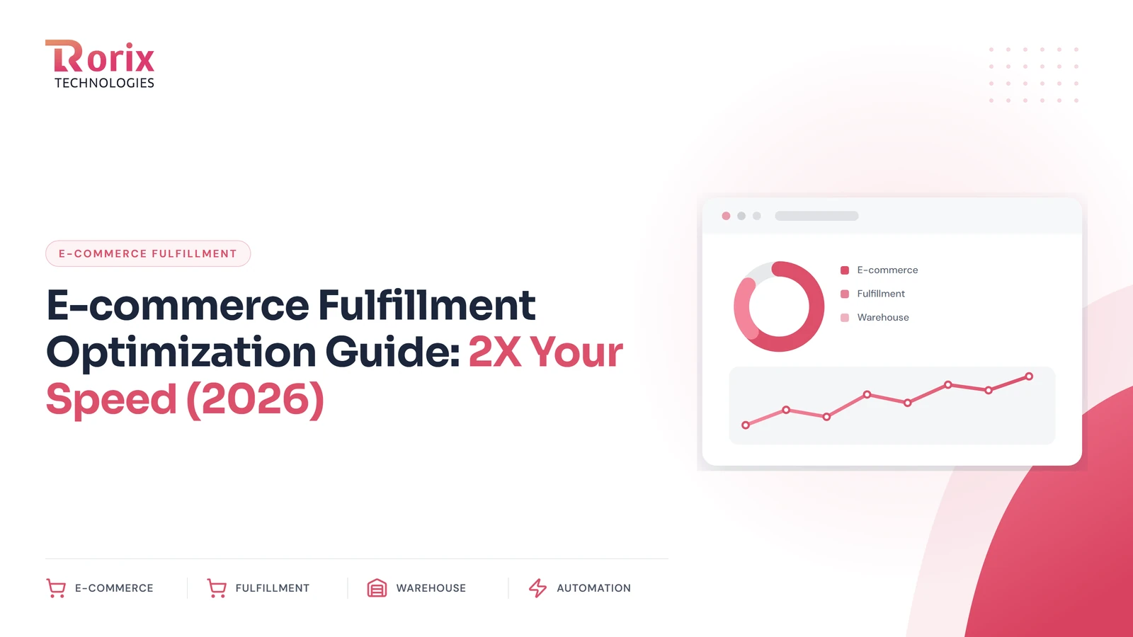 E-commerce Fulfillment Optimization Guide: 2X Your Speed (2026)
