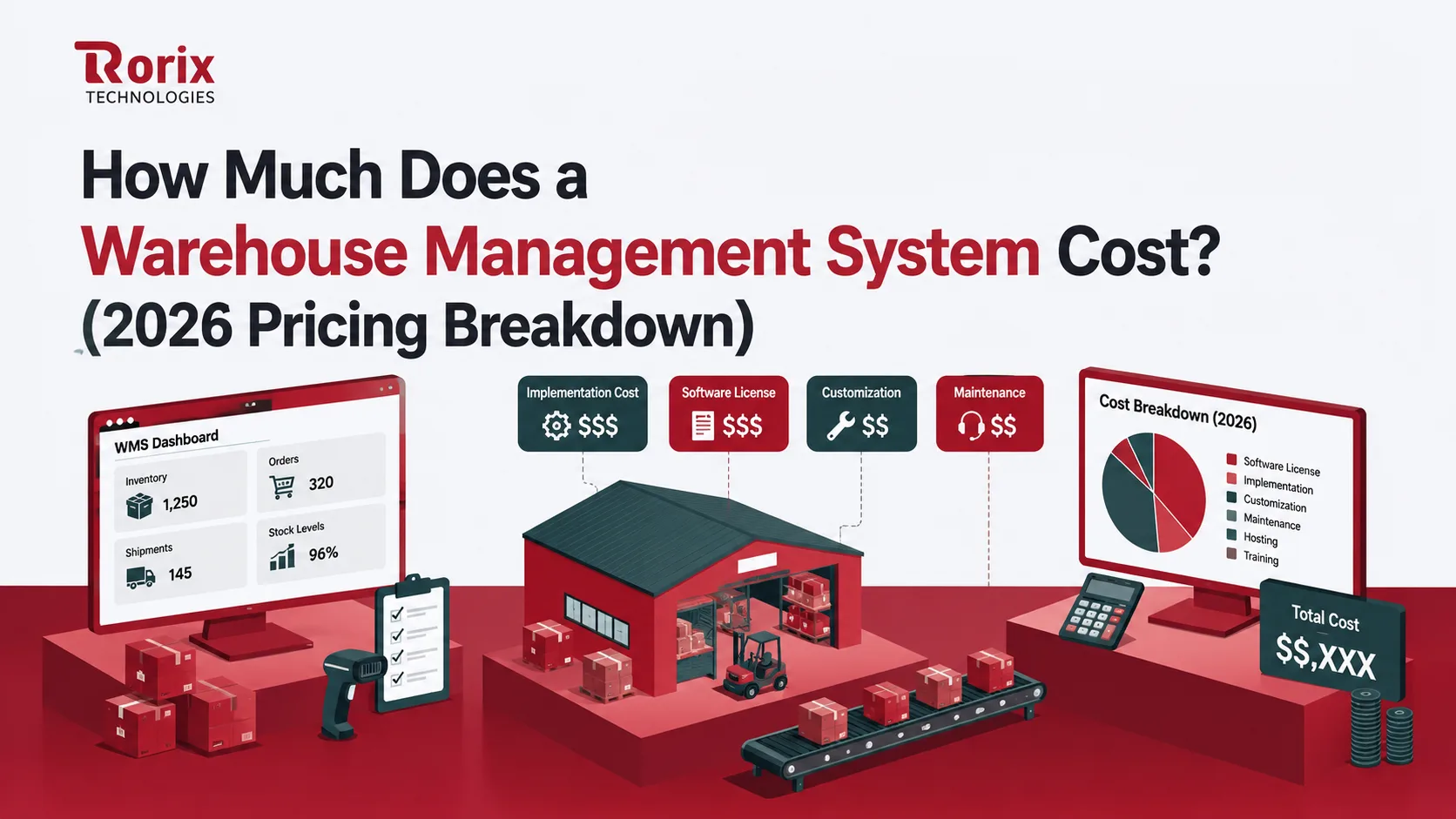 How Much Does a Warehouse Management System Cost? (2026 Pricing Breakdown)