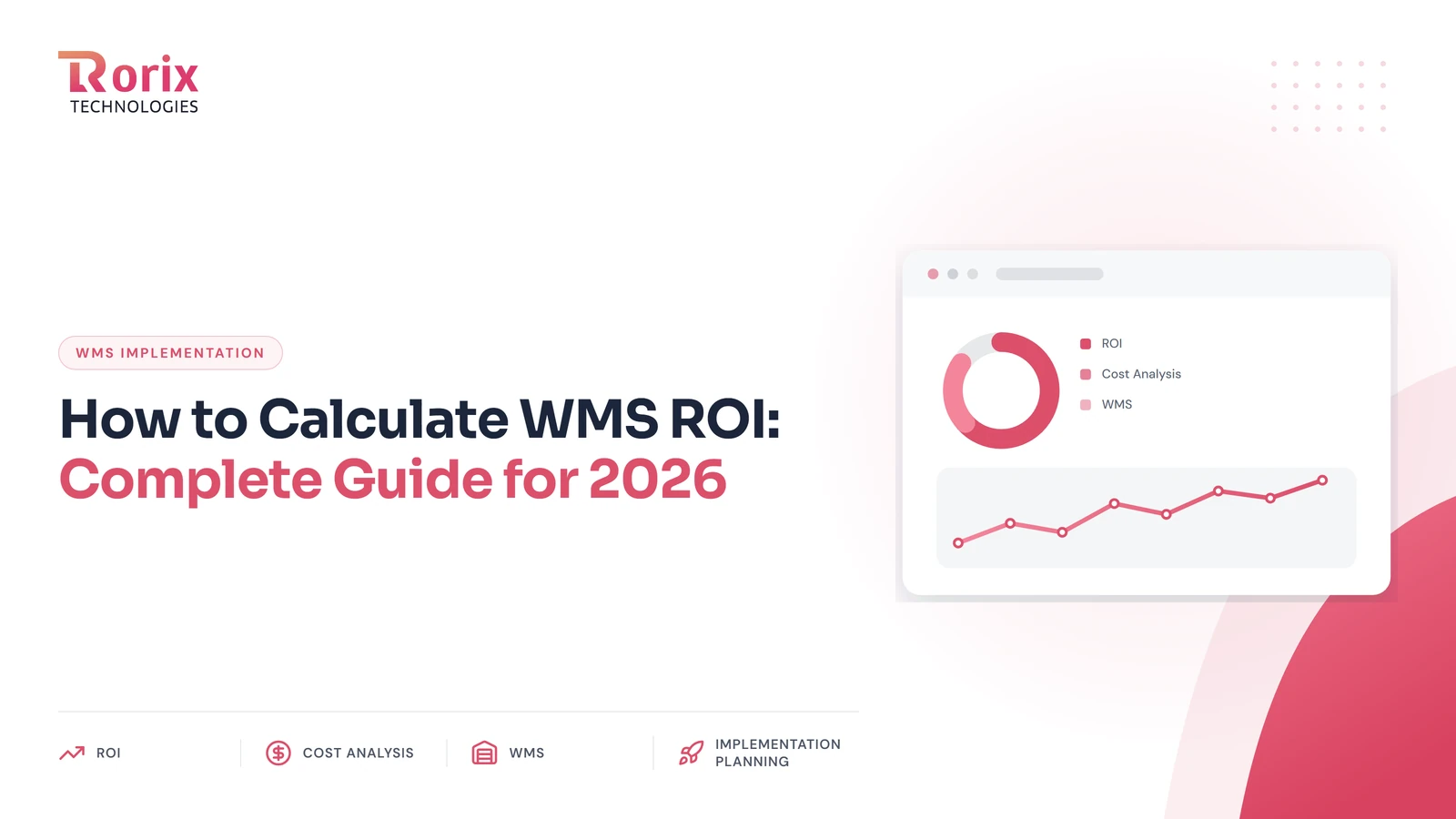 How to Calculate WMS ROI: Complete Guide for 2026