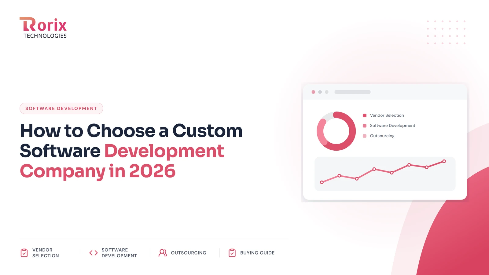 How to Choose a Custom Software Development Company in 2026