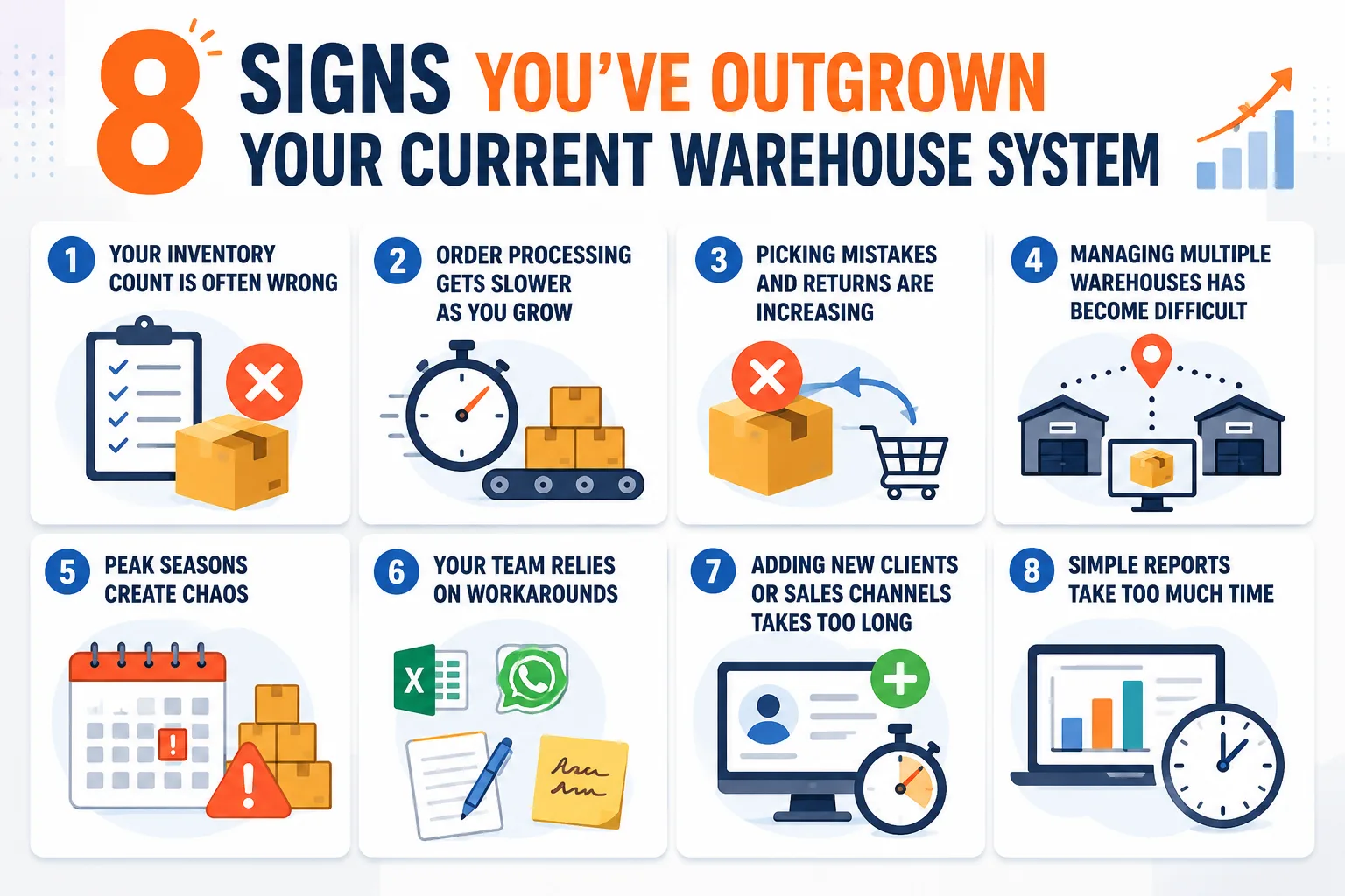 8 signs you've outgrown your current warehouse system: infographic listing the eight warning signs