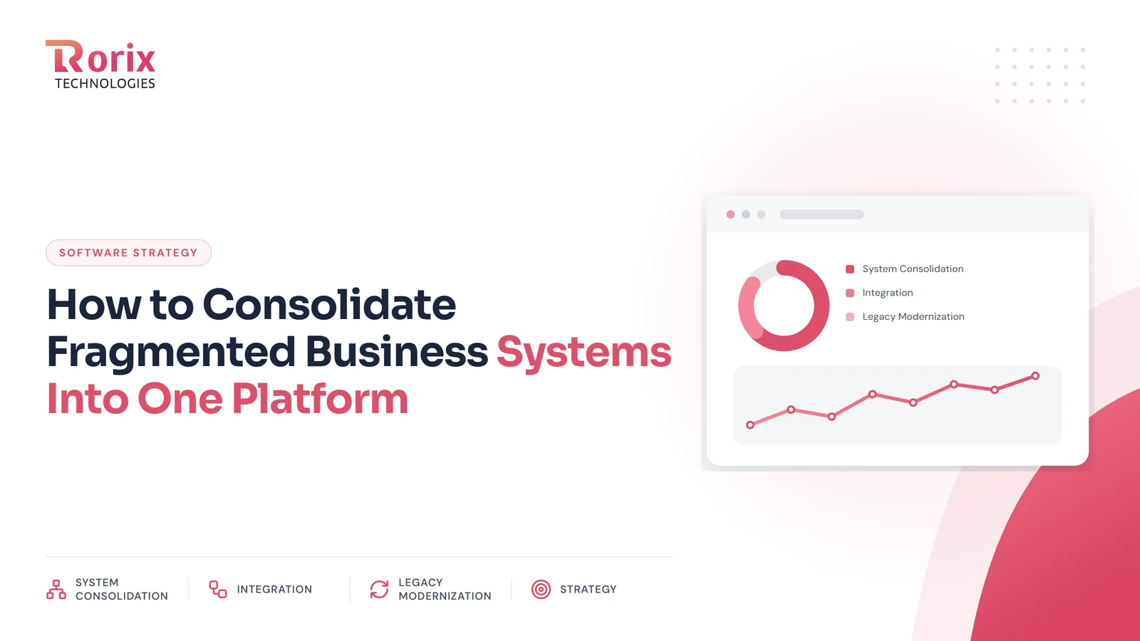 How to Consolidate Fragmented Business Systems Into One Platform