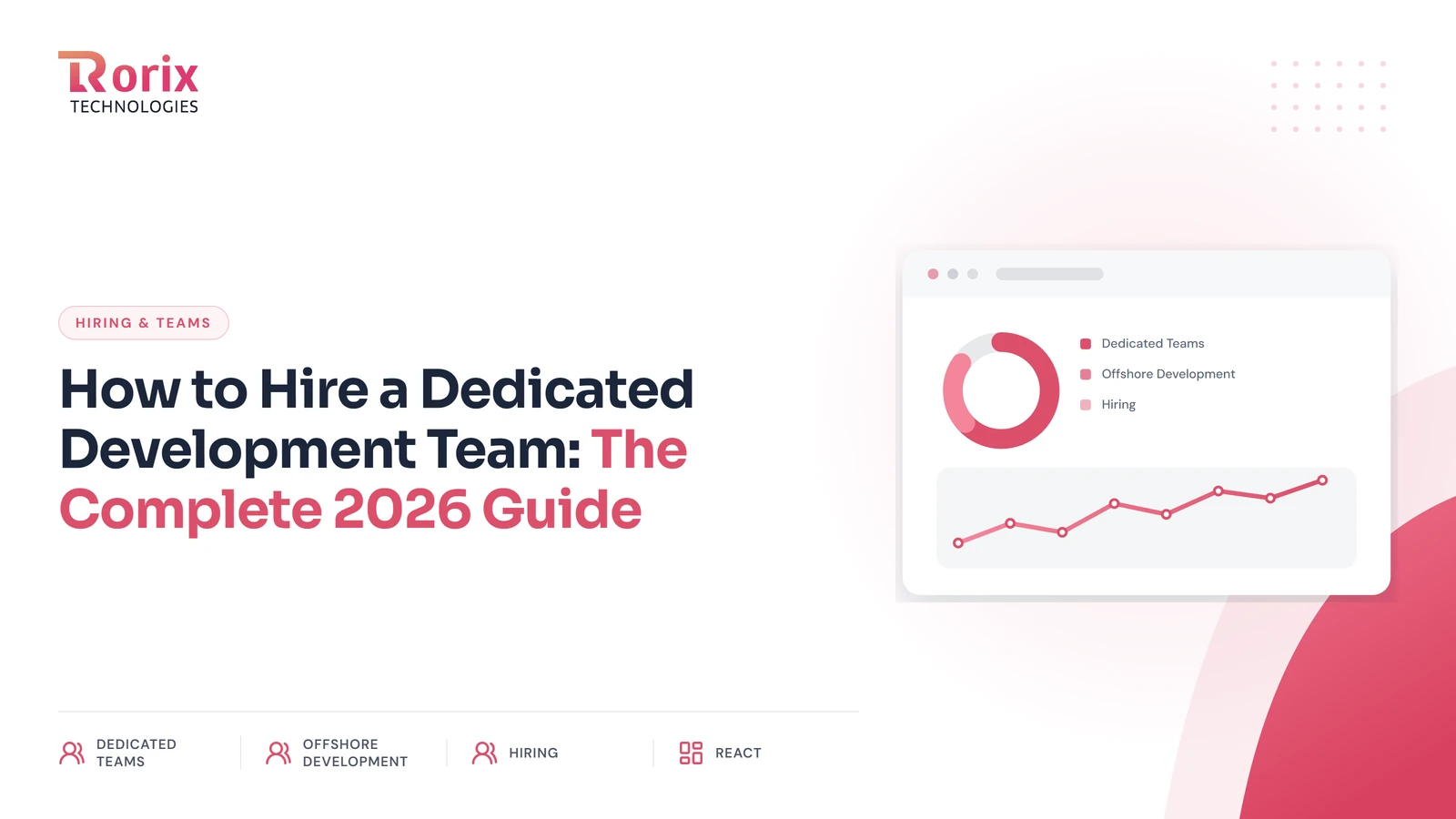 How to Hire a Dedicated Development Team: The Complete 2026 Guide