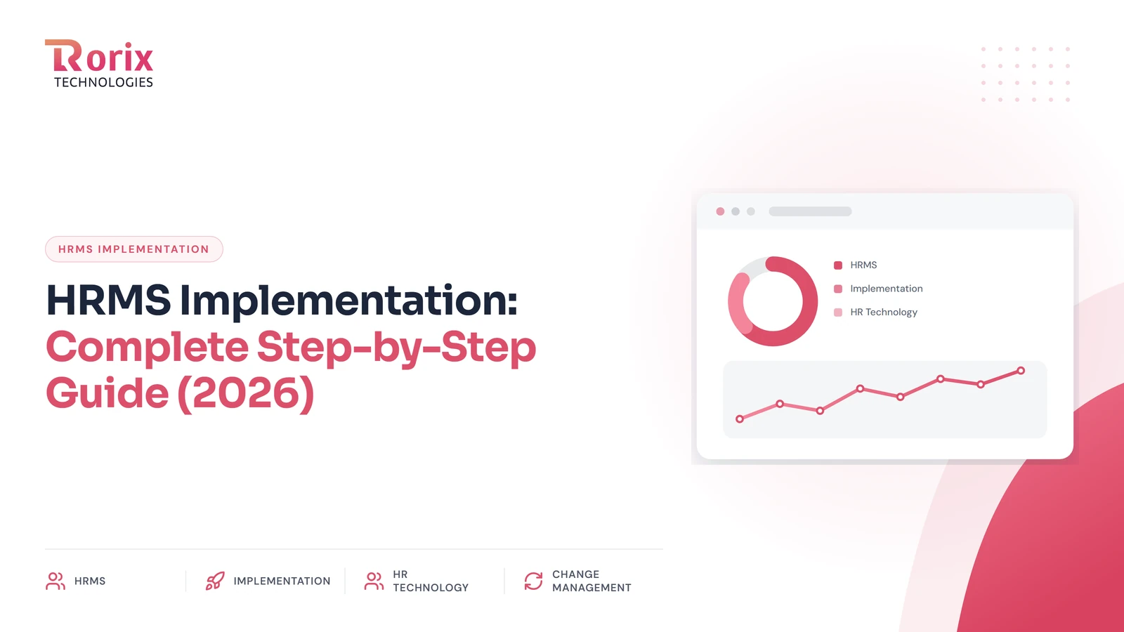 HRMS Implementation: Complete Step-by-Step Guide (2026)