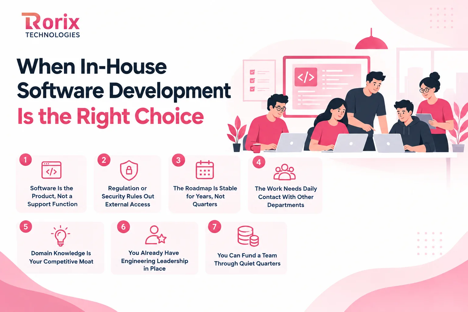 Seven signals that in-house software development is the right choice, from software being the product to funding a team through quiet quarters