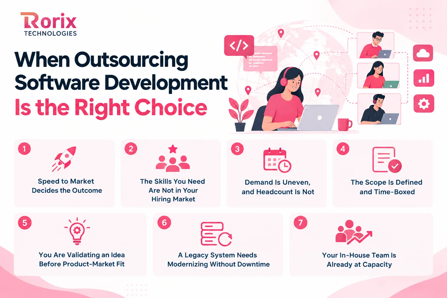Seven signals that outsourcing software development is the right choice, from speed to market to an in-house team already at capacity