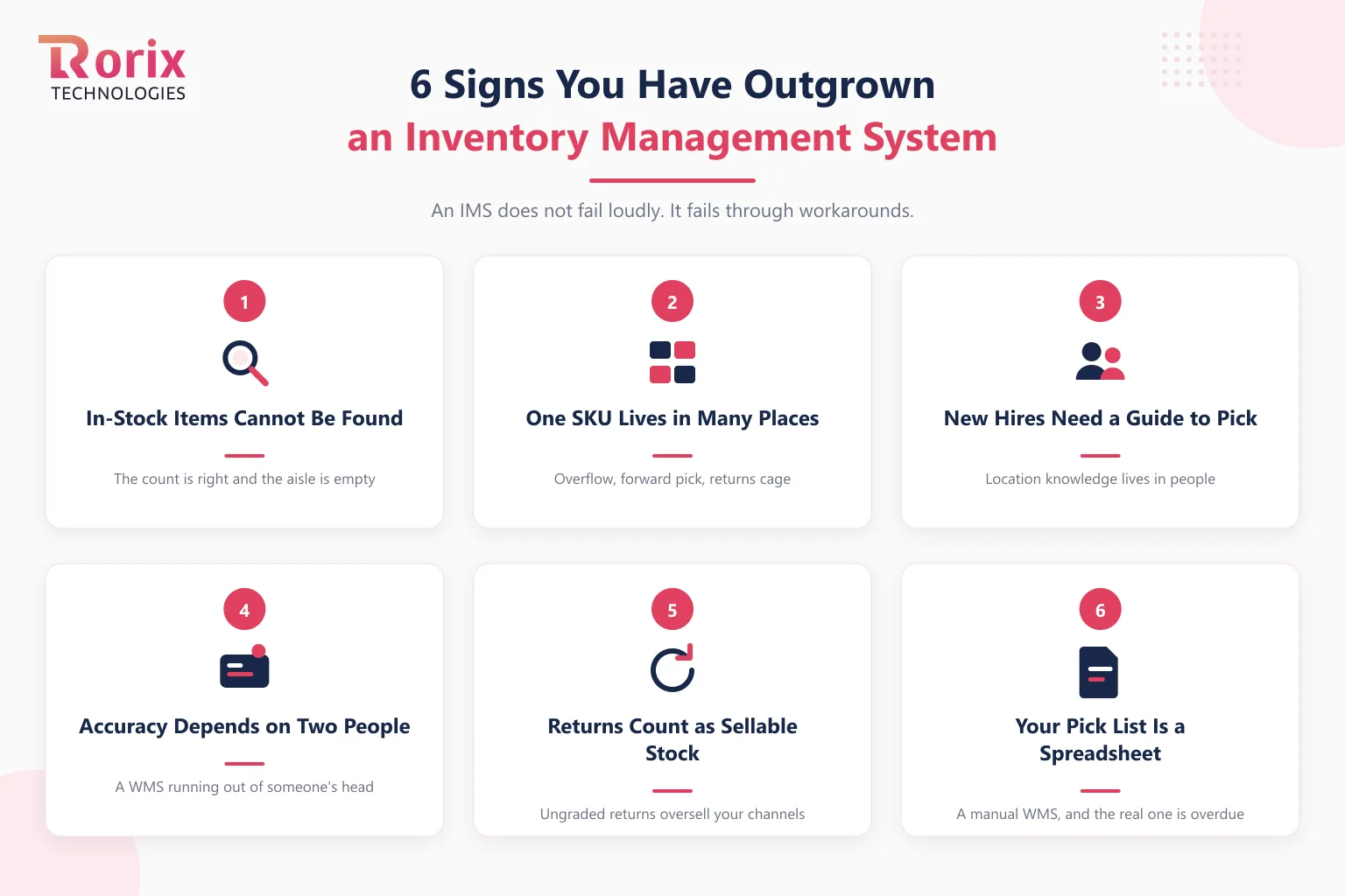 Six signs an operation has outgrown its inventory management system