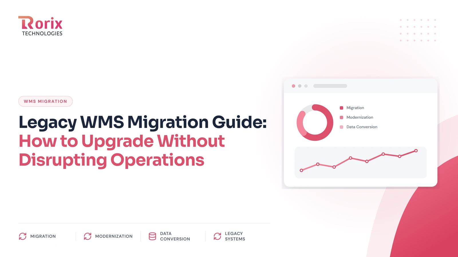 Legacy WMS Migration Guide: How to Upgrade Without Disrupting Operations