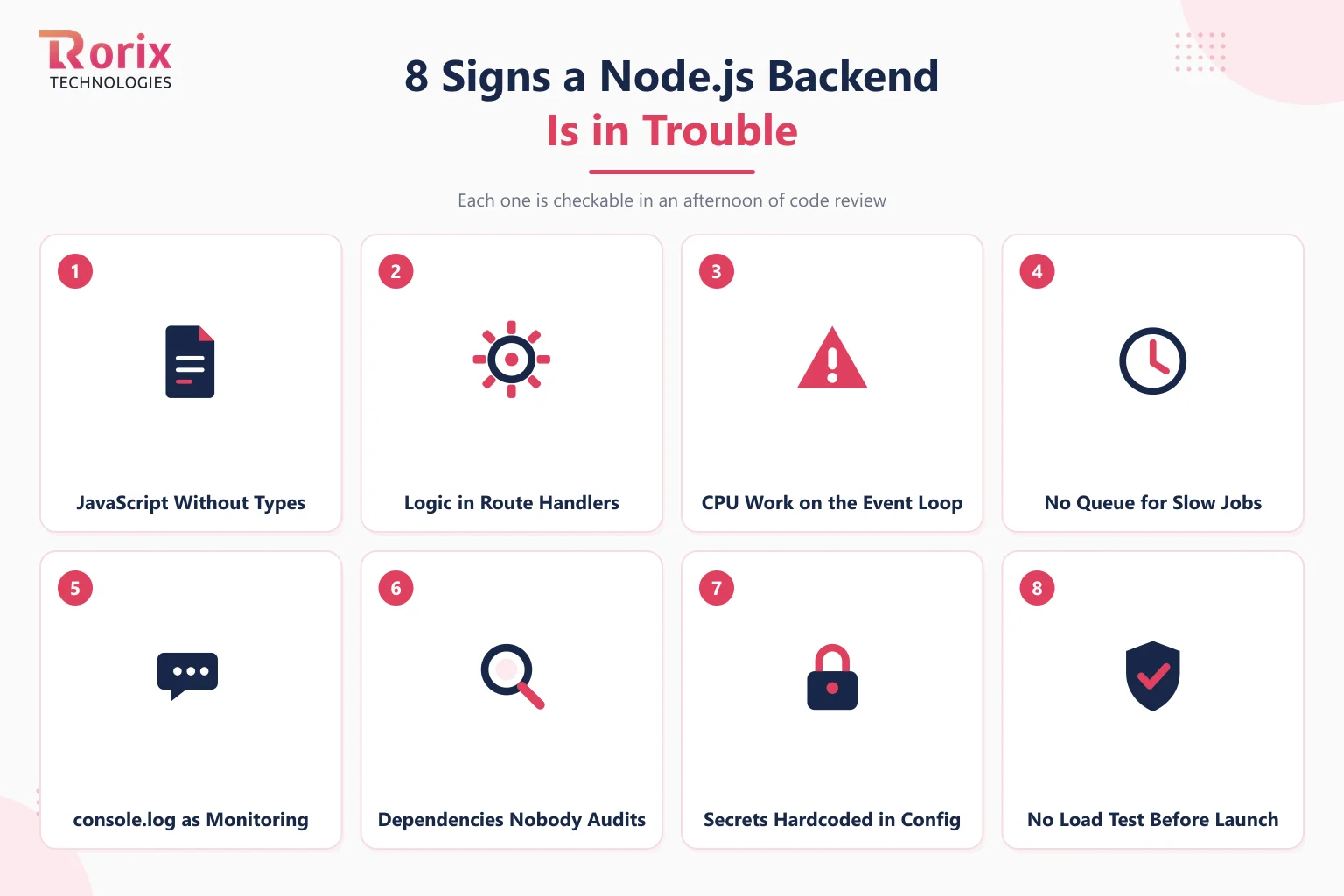 Eight signs a Node.js backend is in trouble: JavaScript without types, logic in route handlers, CPU work on the event loop, no queue for slow jobs, console.log as monitoring, dependencies nobody audits, secrets hardcoded in config, and no load test before launch