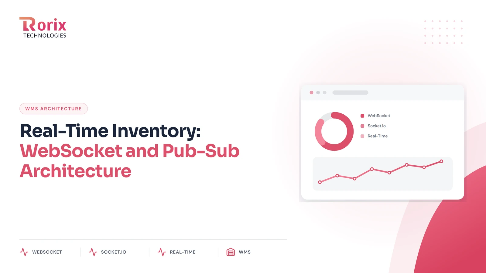Real-Time Inventory: WebSocket and Pub-Sub Architecture