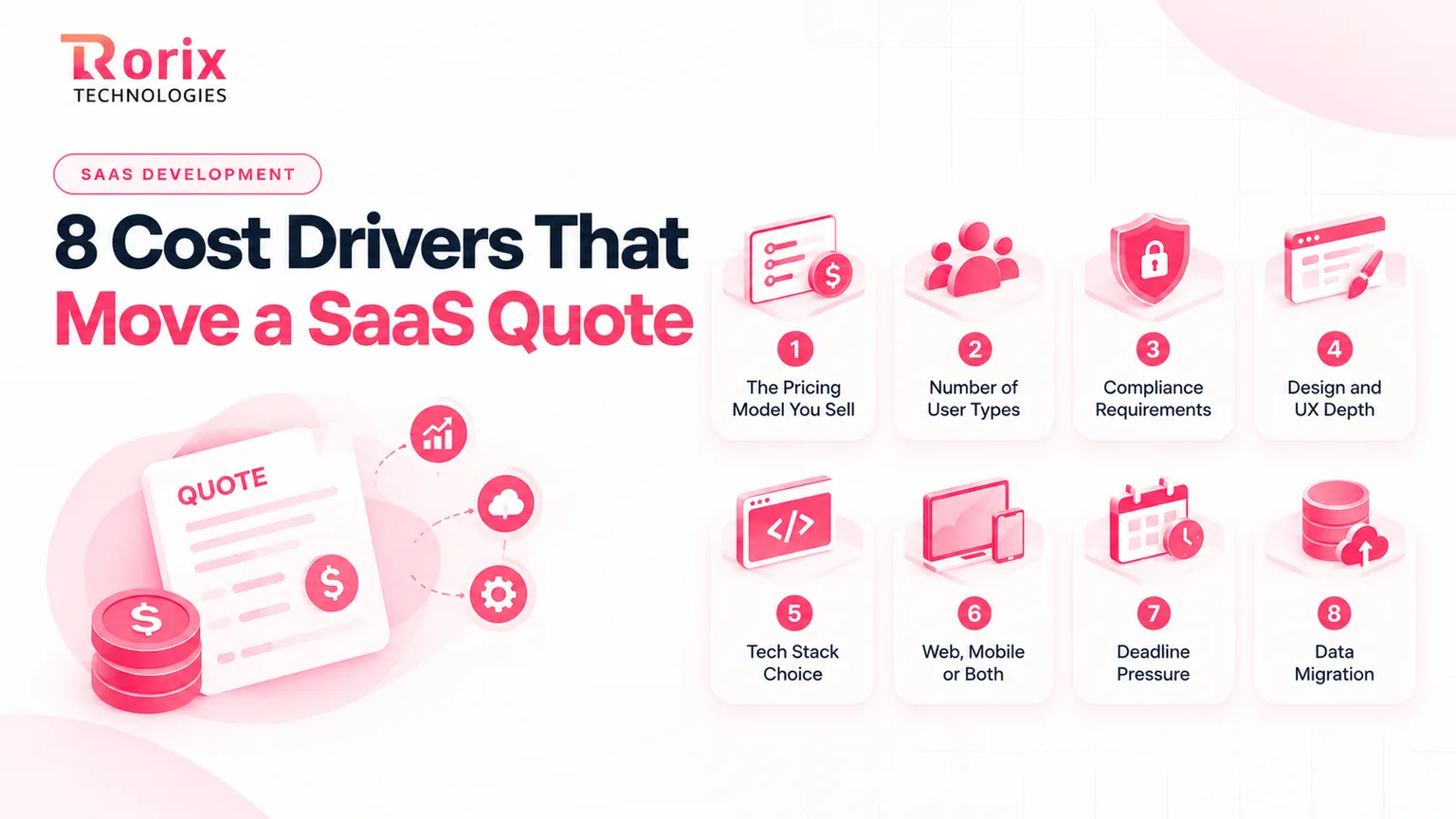 Eight cost drivers that move a SaaS quote: pricing model, number of user types, compliance, design depth, tech stack, web or mobile, deadline pressure, and data migration