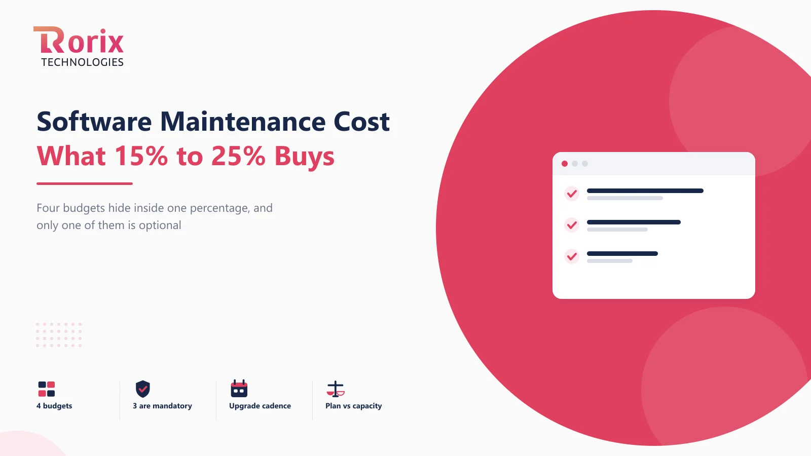 Software Maintenance Cost: What the 15% to 25% Rule Actually Buys