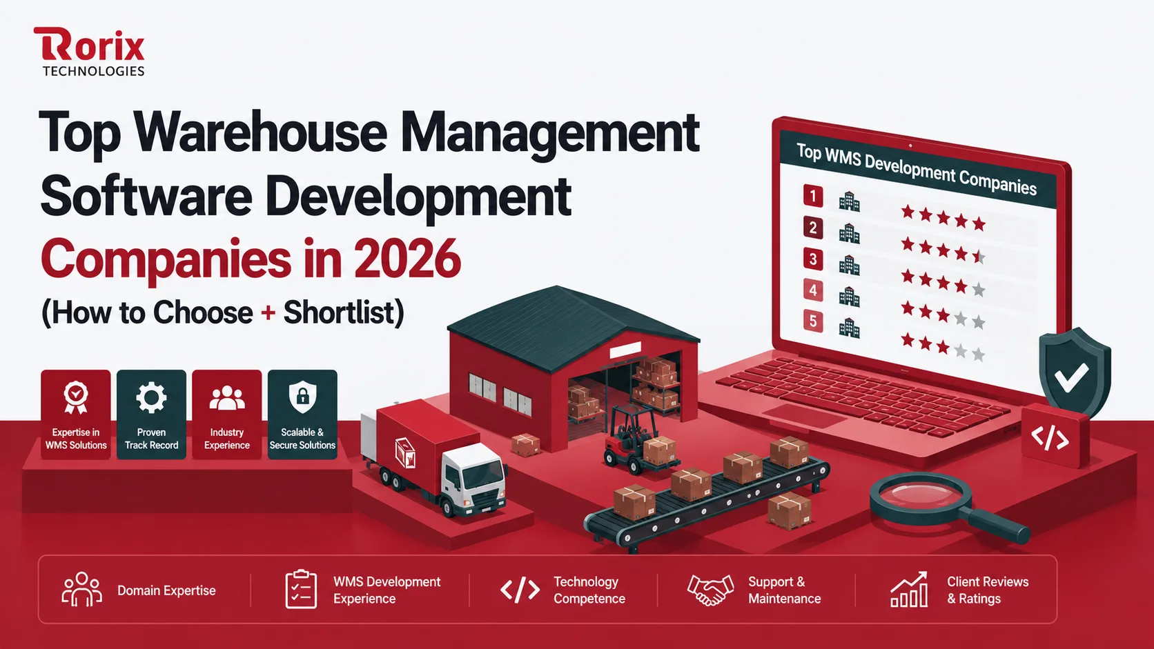 12 Top Warehouse Management Software Development Companies in 2026