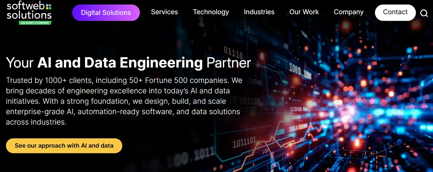 Softweb Solutions homepage: AI and IoT solutions for enterprises