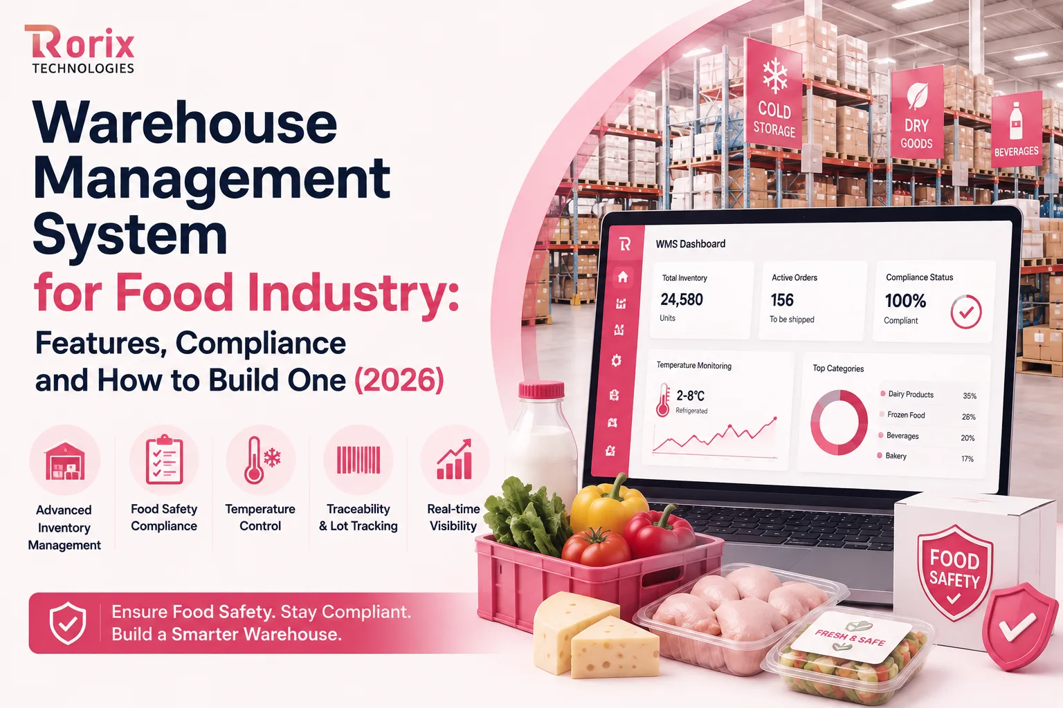 Warehouse Management System for Food Industry: Features, Compliance and How to Build One (2026)