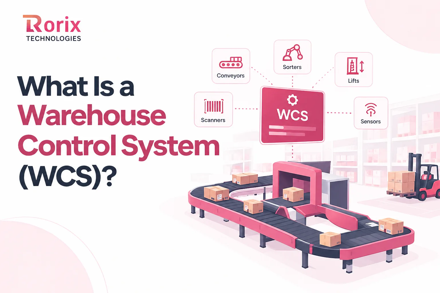 A warehouse control system coordinating conveyors, sorters, lifts, scanners and sensors across an automated warehouse floor
