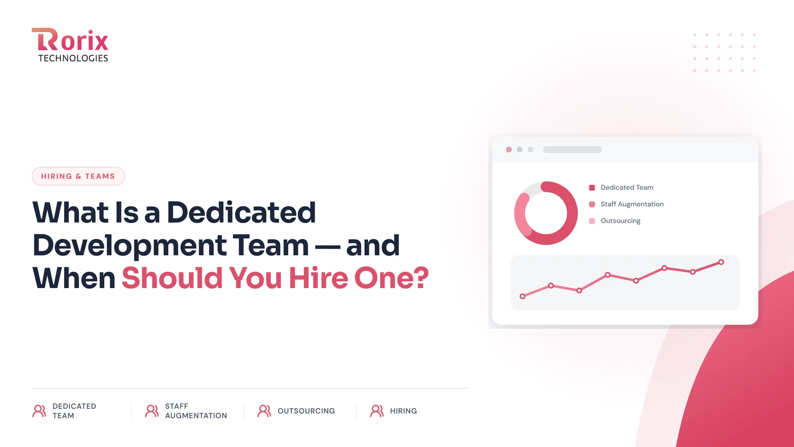 What Is a Dedicated Development Team — and When Should You Hire One?