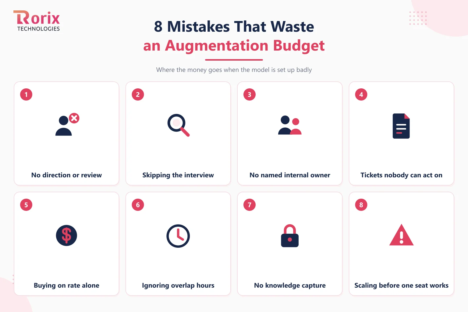 Eight mistakes that waste an augmentation budget: no direction or review, skipping the interview, no named internal owner, unclear tickets, buying on rate alone, no overlap hours, no knowledge capture, and scaling before the first seat works