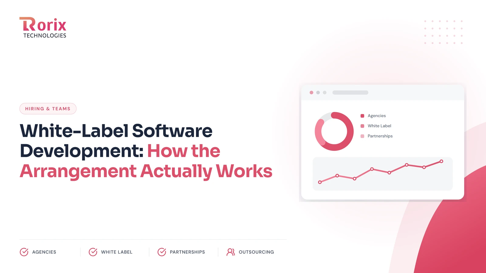 White-Label Software Development: How the Arrangement Actually Works