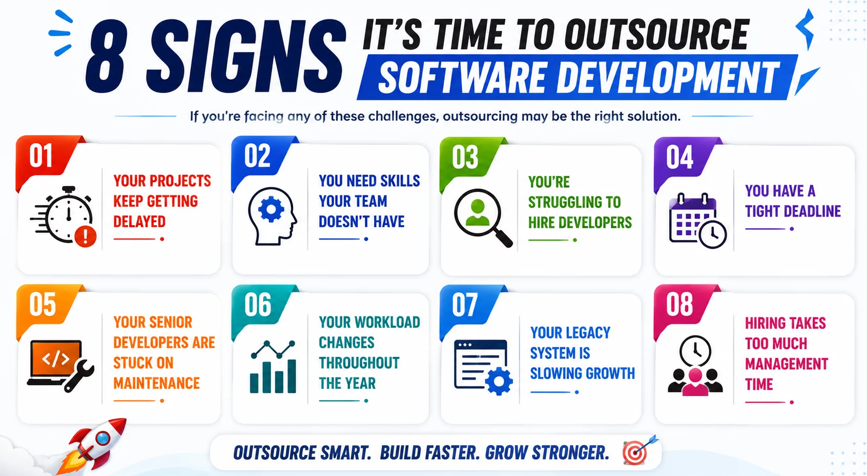 8 signs it's time to outsource software development: infographic listing the eight signs