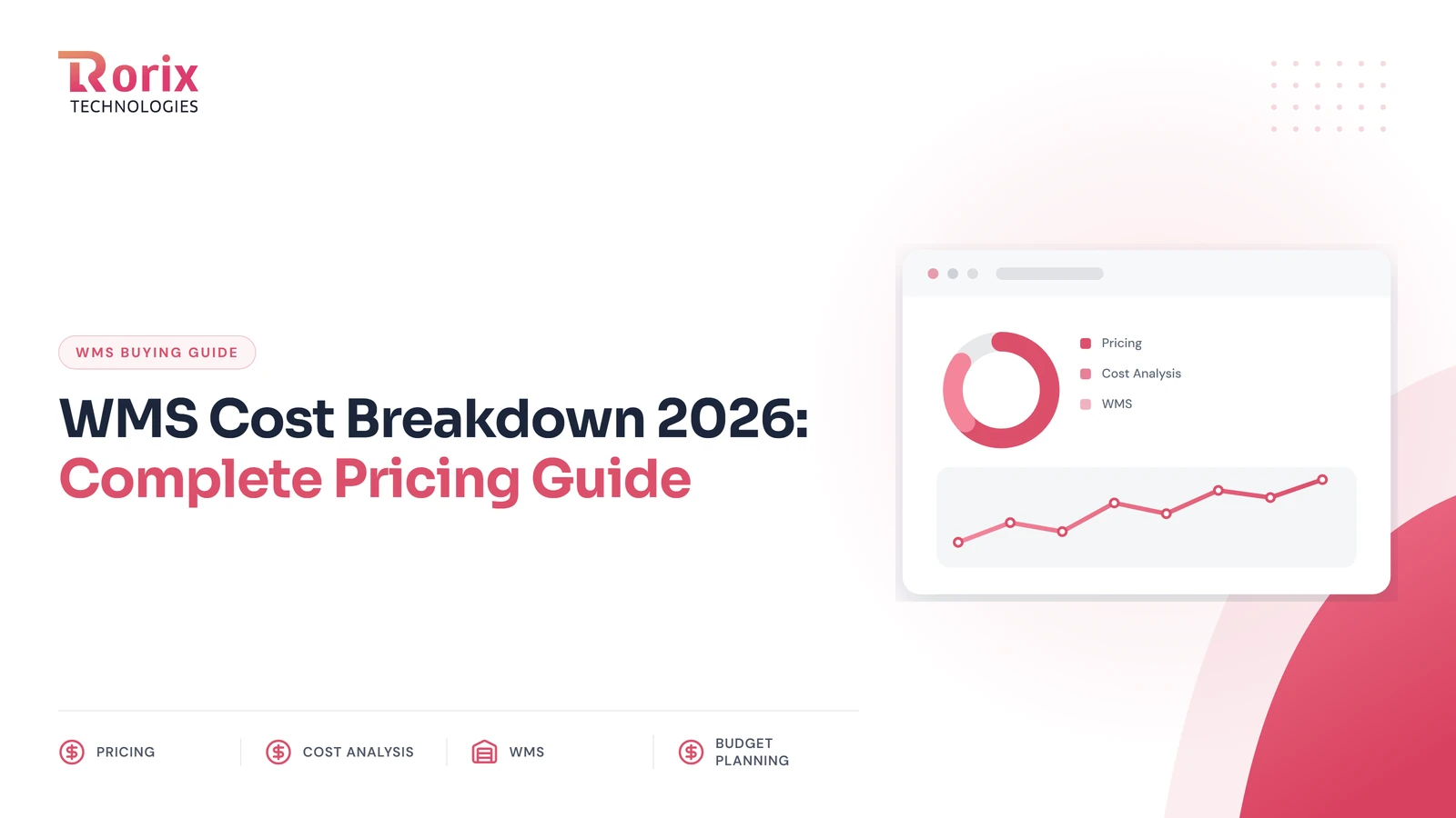 WMS Cost Breakdown 2026: Complete Pricing Guide