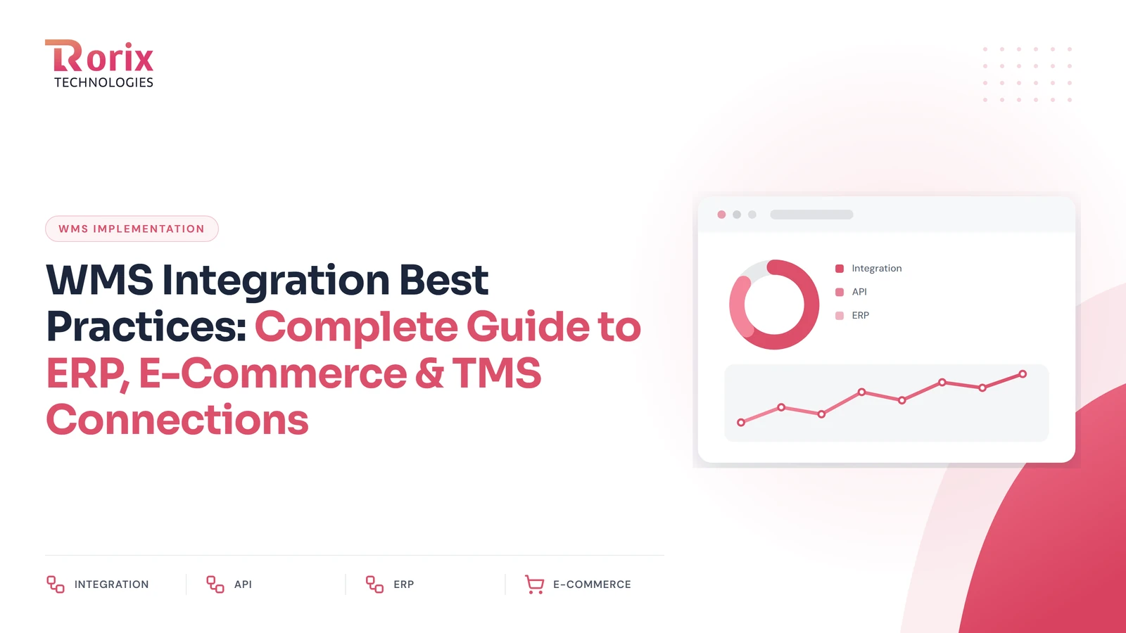 WMS Integration Best Practices: Complete Guide to ERP, E-Commerce & TMS Connections