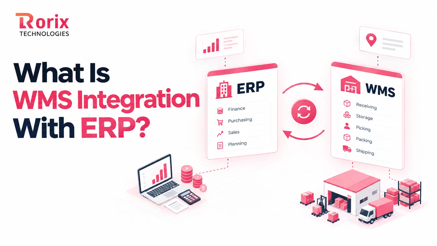 WMS integration with ERP: the ERP handles finance, purchasing, sales and planning while the WMS handles receiving, storage, picking, packing and shipping, with data syncing between them