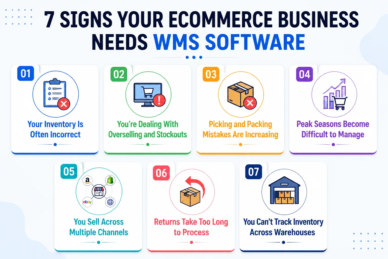 7 signs your ecommerce business needs warehouse management software — infographic