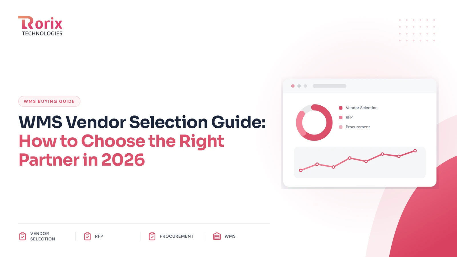 WMS Vendor Selection Guide: How to Choose the Right Partner in 2026