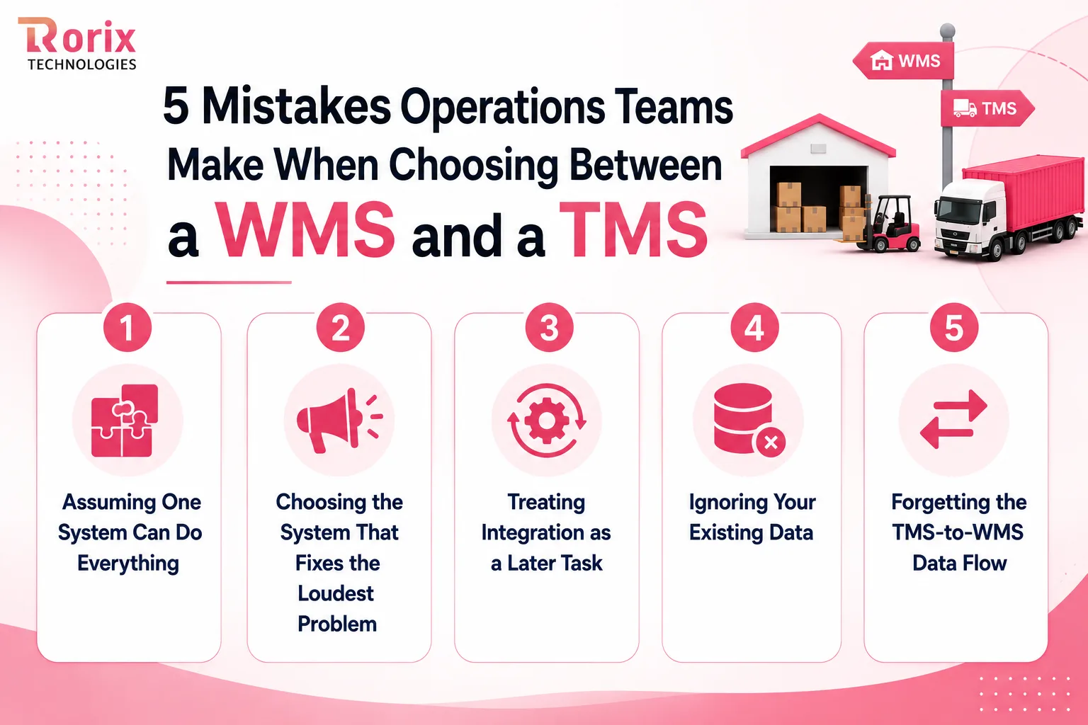 Infographic: five mistakes operations teams make when choosing between warehouse and transportation systems, from assuming one system can do everything to forgetting the TMS-to-WMS data flow